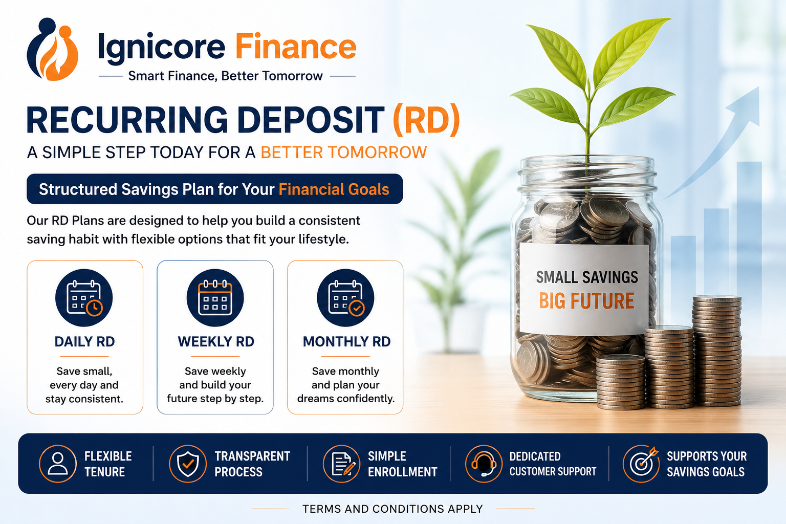 Daily Recurring Deposit (Daily RD) Plan – Small Daily Contributions, Consistent Savings